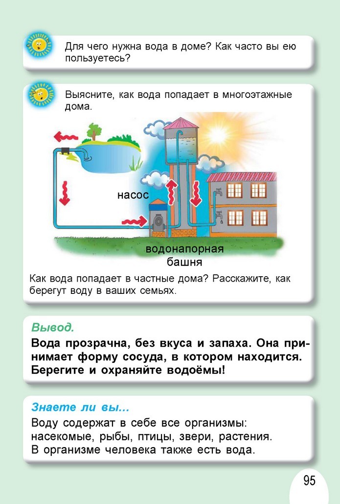 Я исследую мир 1 класс Гильберг (Рус.)