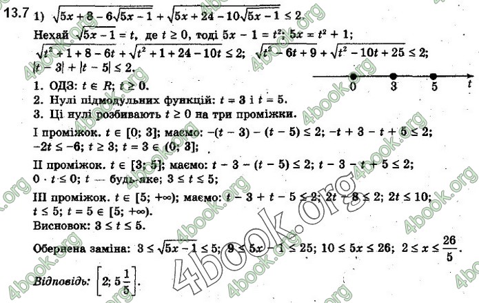 Решебник Алгебра 10 клас Нелін 2018. ГДЗ