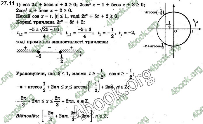 Решебник Алгебра 10 клас Нелін 2018. ГДЗ