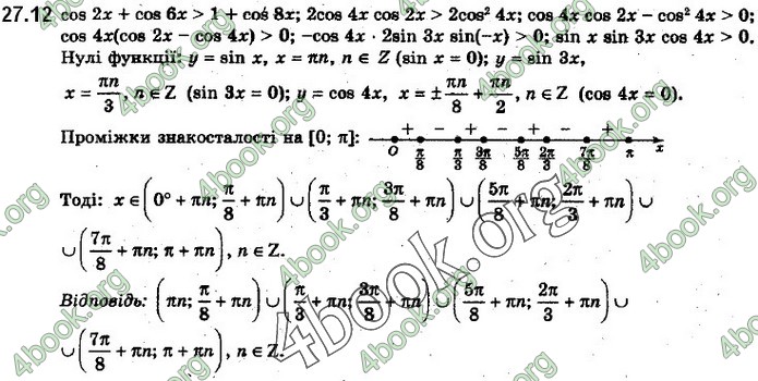 Решебник Алгебра 10 клас Нелін 2018. ГДЗ