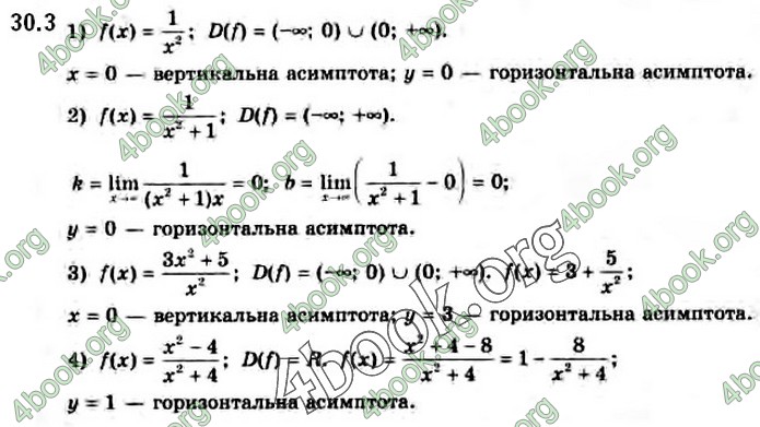 Решебник Алгебра 10 клас Нелін 2018. ГДЗ