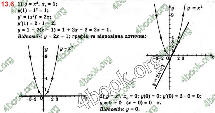 Решебник Математика 10 клас Нелін 2018. ГДЗ