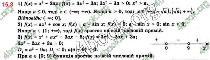 Решебник Математика 10 клас Нелін 2018. ГДЗ