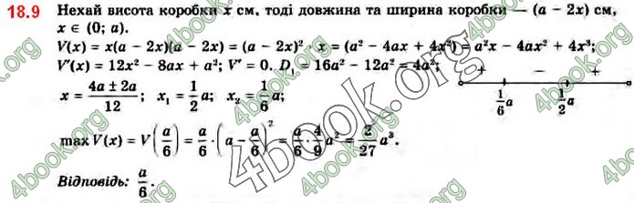 Решебник Математика 10 клас Нелін 2018. ГДЗ