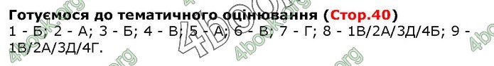 ГДЗ Українська мова 10 клас Заболотний 2018