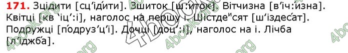 ГДЗ Українська мова 10 клас Заболотний 2018
