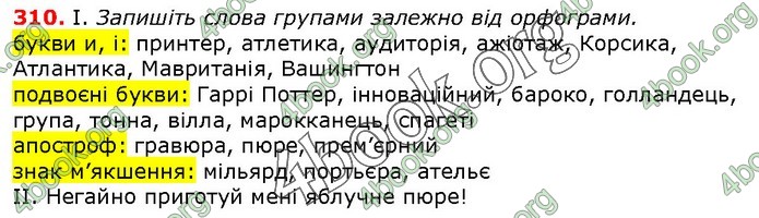 ГДЗ Українська мова 10 клас Заболотний 2018