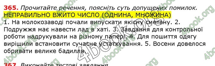 ГДЗ Українська мова 10 клас Заболотний 2018