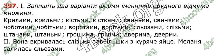 ГДЗ Українська мова 10 клас Заболотний 2018