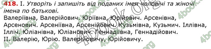 ГДЗ Українська мова 10 клас Заболотний 2018