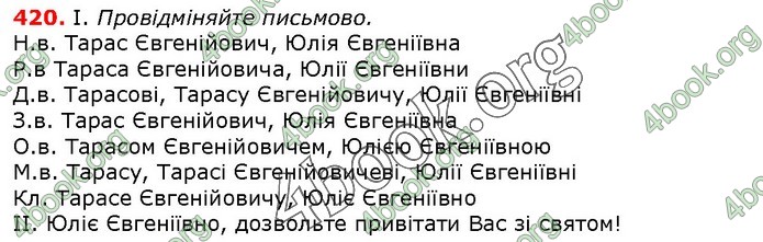 ГДЗ Українська мова 10 клас Заболотний 2018