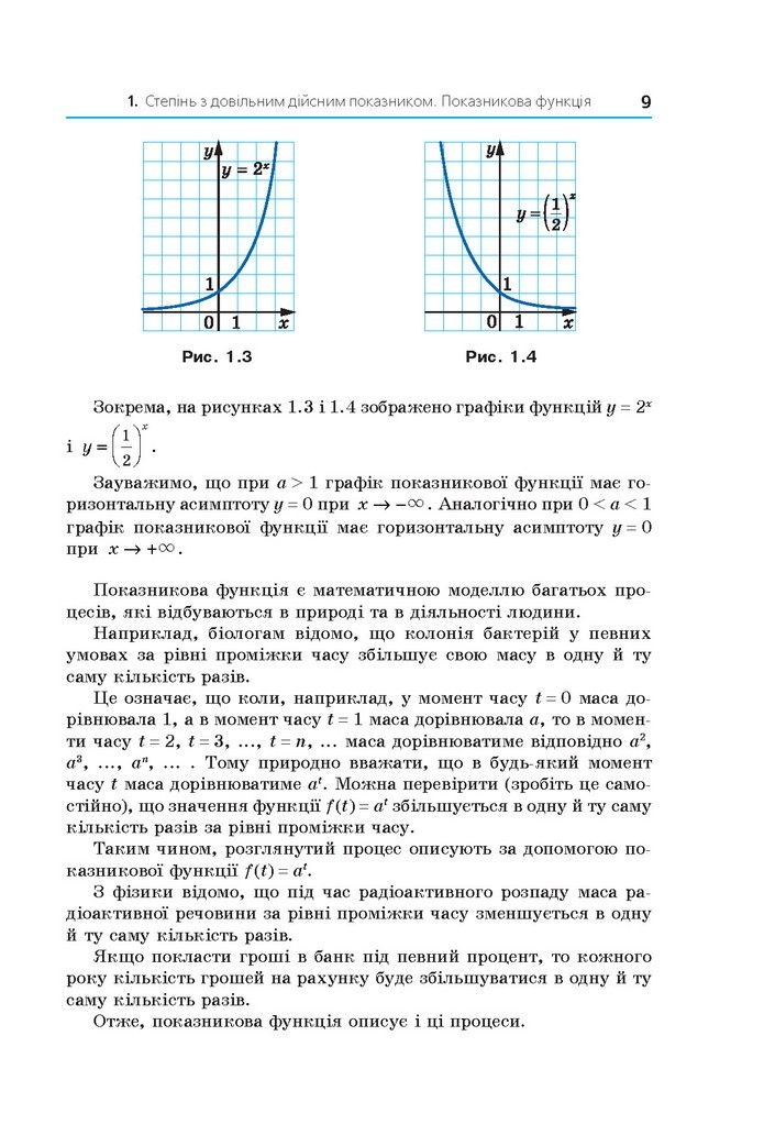 Алгебра 11 клас Мерзляк 2019