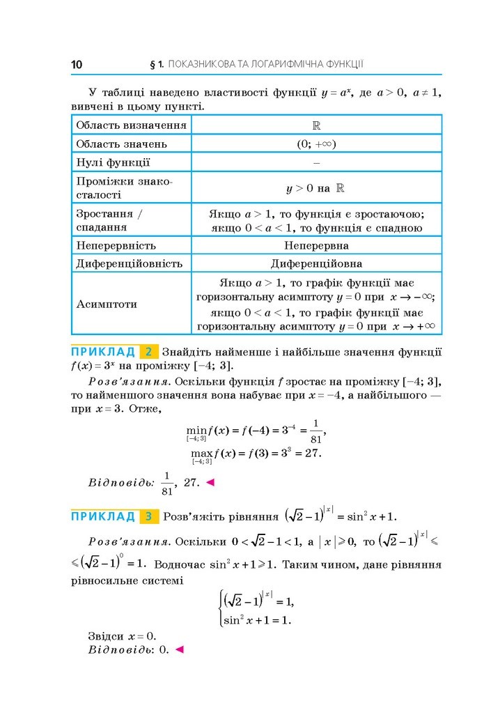 Алгебра 11 клас Мерзляк 2019