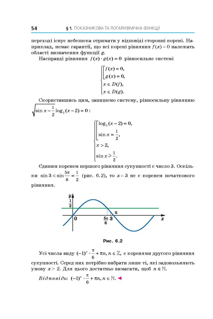 Алгебра 11 клас Мерзляк 2019