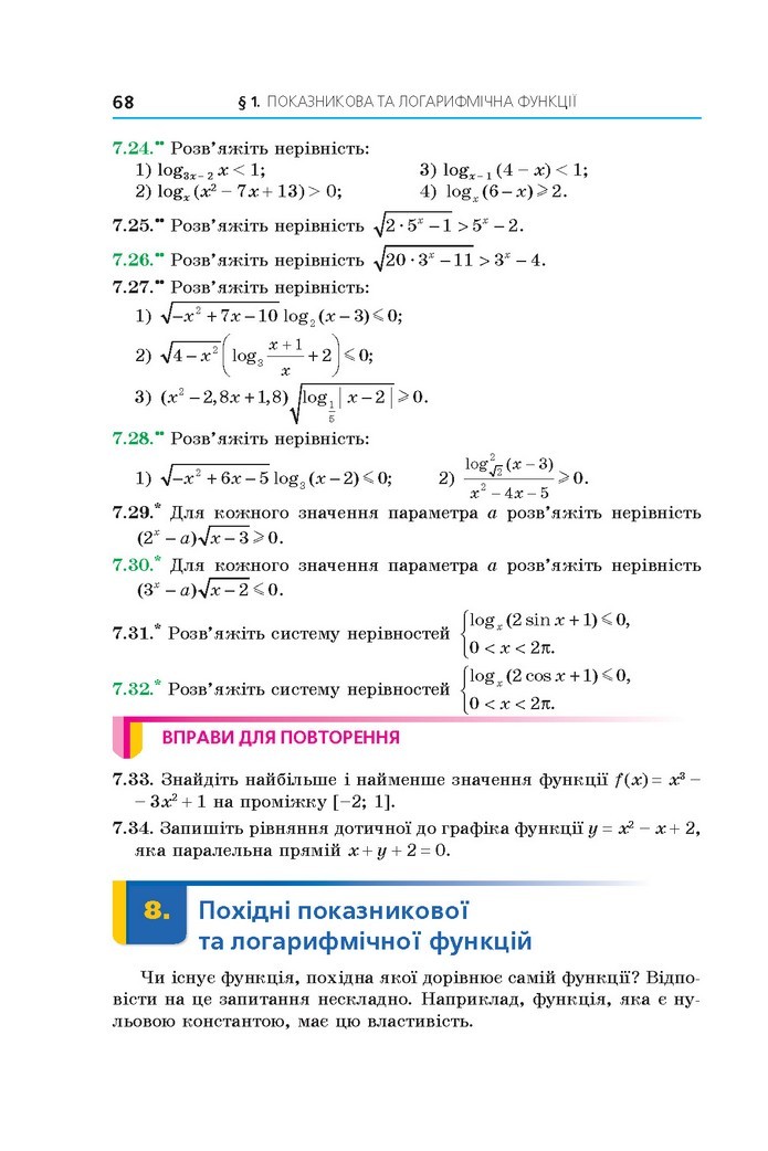 Алгебра 11 клас Мерзляк 2019