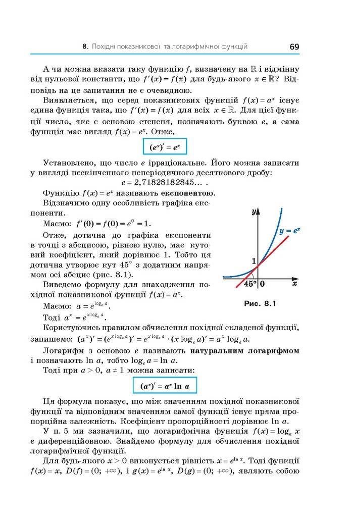 Алгебра 11 клас Мерзляк 2019