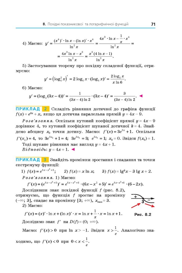 Алгебра 11 клас Мерзляк 2019