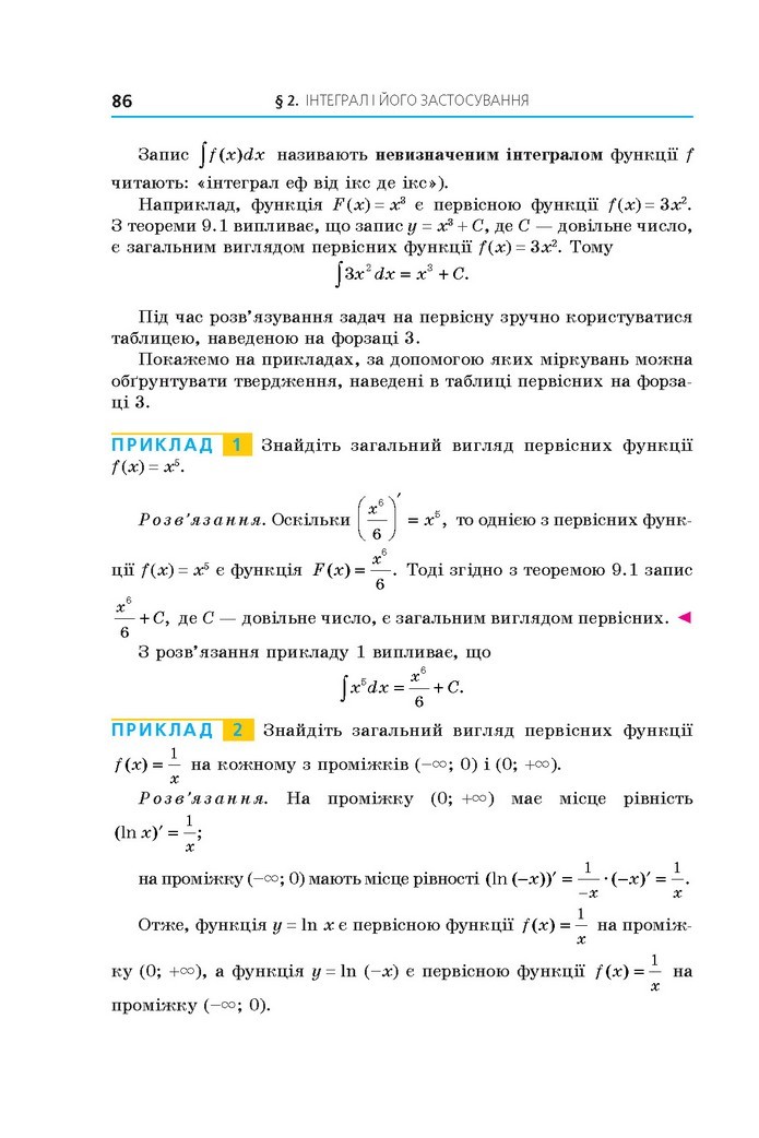 Алгебра 11 клас Мерзляк 2019