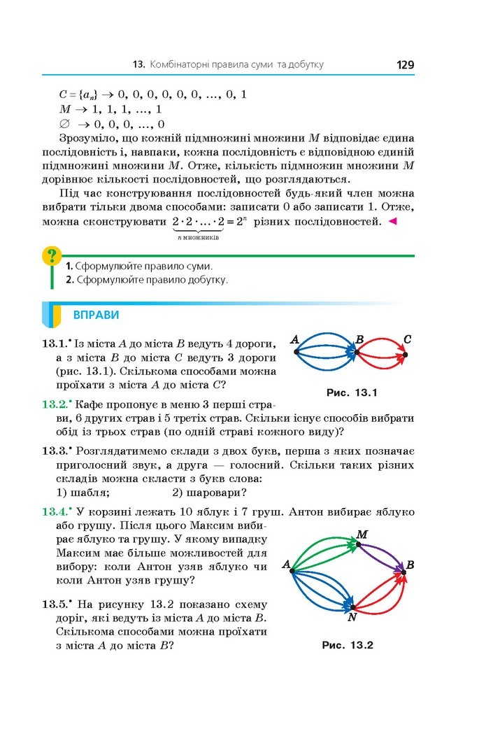 Алгебра 11 клас Мерзляк 2019