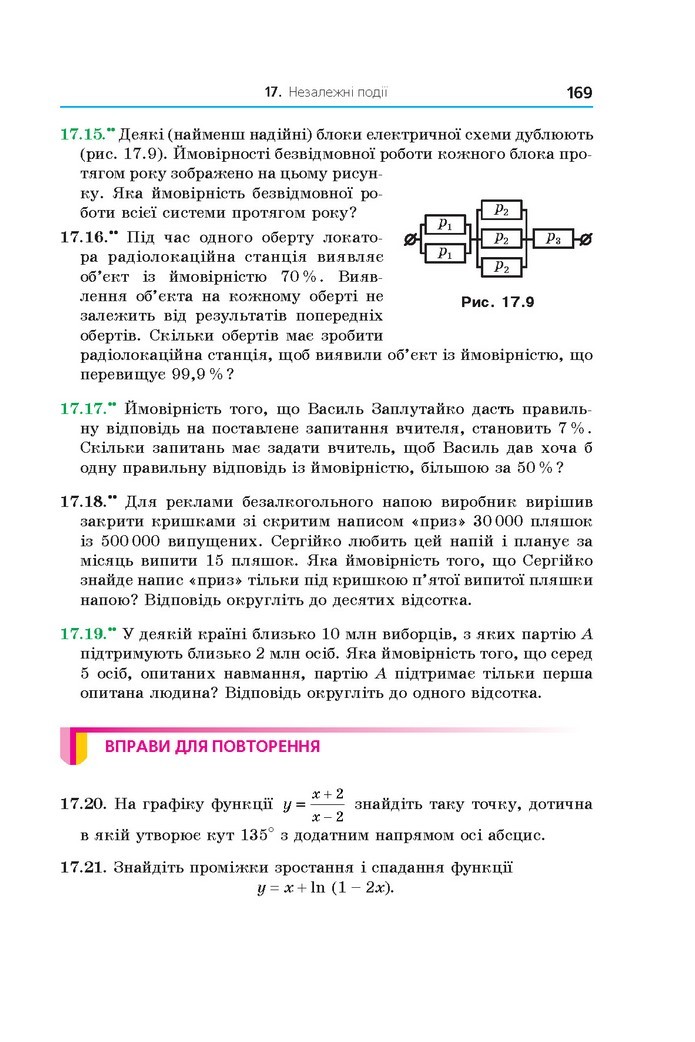 Алгебра 11 клас Мерзляк 2019