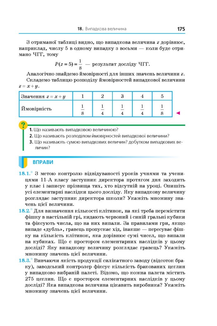 Алгебра 11 клас Мерзляк 2019