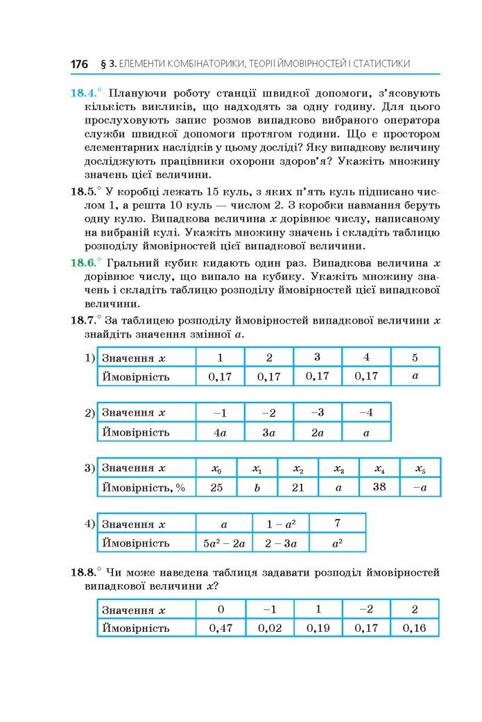 Алгебра 11 клас Мерзляк 2019