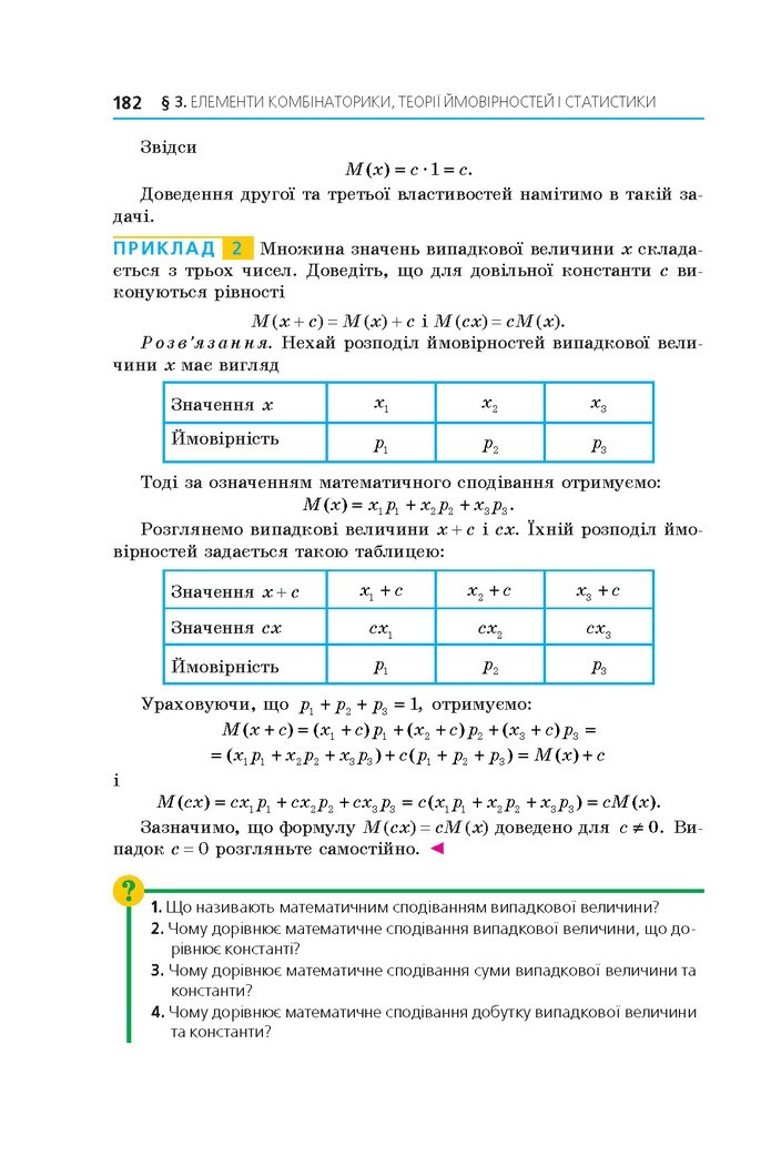 Алгебра 11 клас Мерзляк 2019