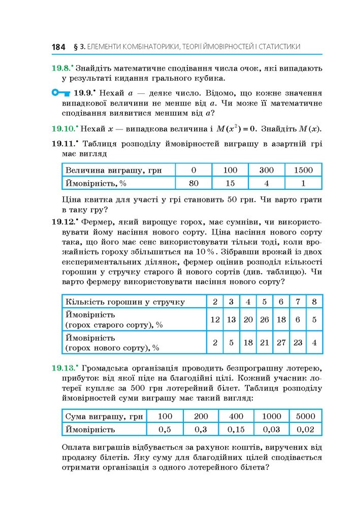 Алгебра 11 клас Мерзляк 2019