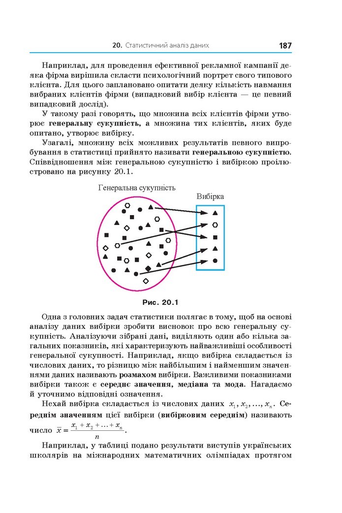 Алгебра 11 клас Мерзляк 2019