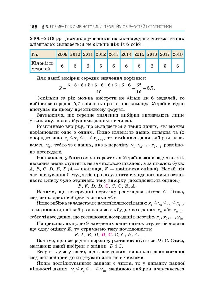 Алгебра 11 клас Мерзляк 2019