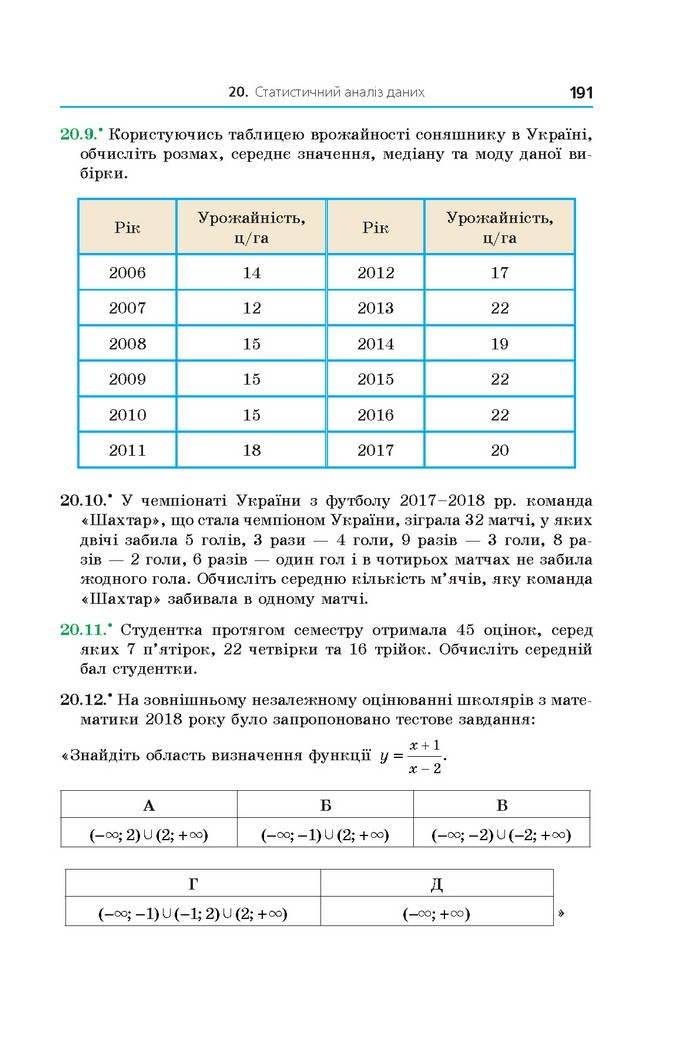 Алгебра 11 клас Мерзляк 2019