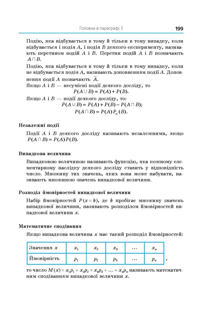 Алгебра 11 клас Мерзляк 2019