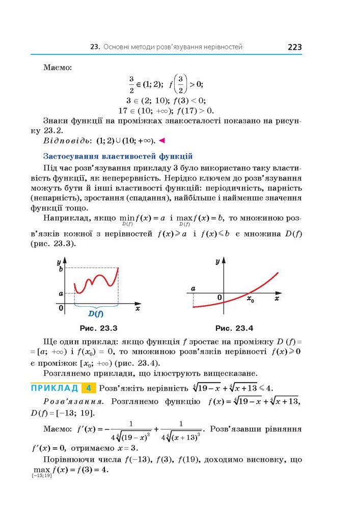 Алгебра 11 клас Мерзляк 2019