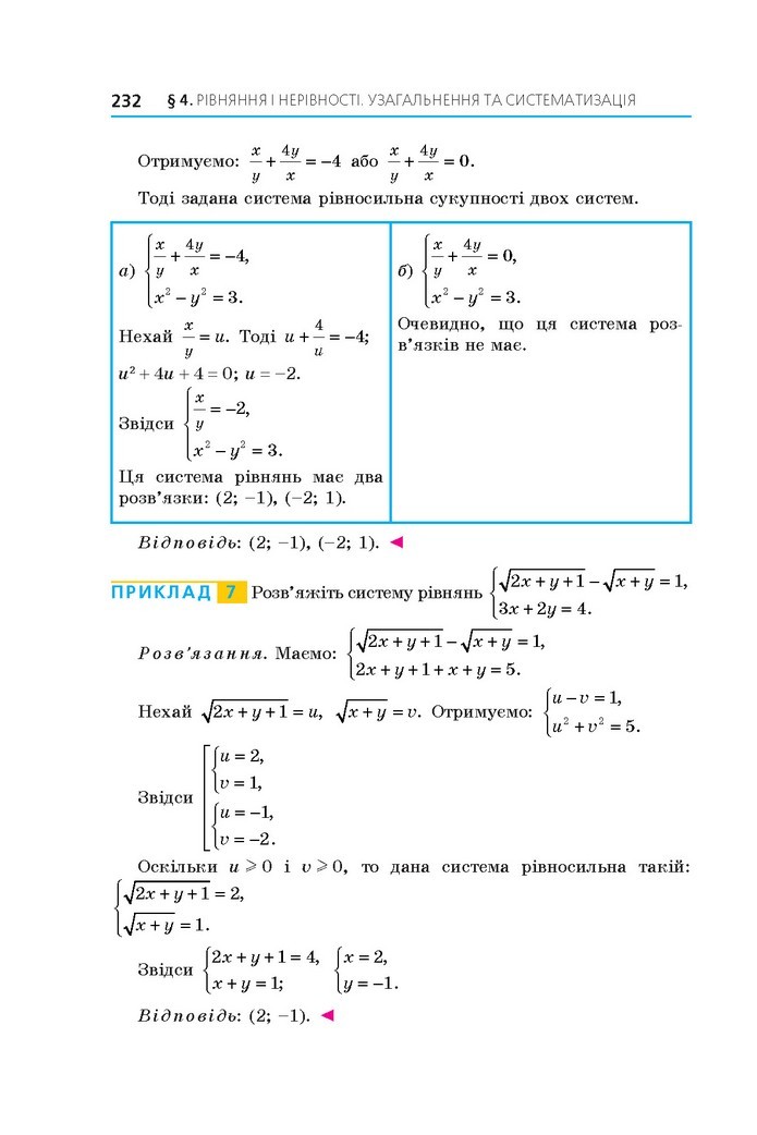 Алгебра 11 клас Мерзляк 2019