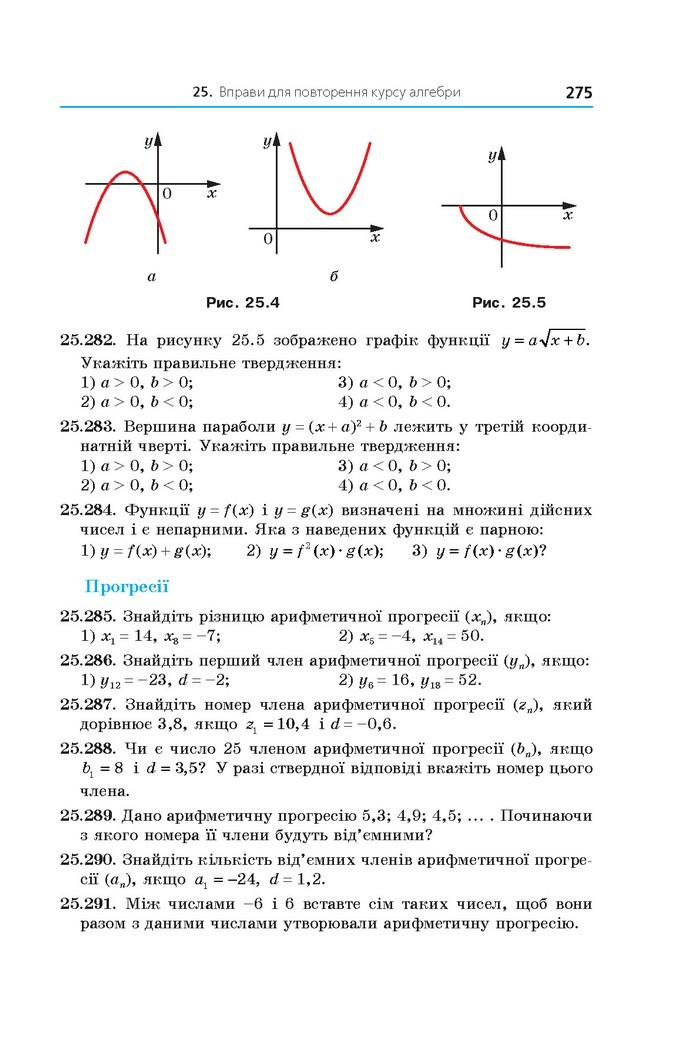 Алгебра 11 клас Мерзляк 2019