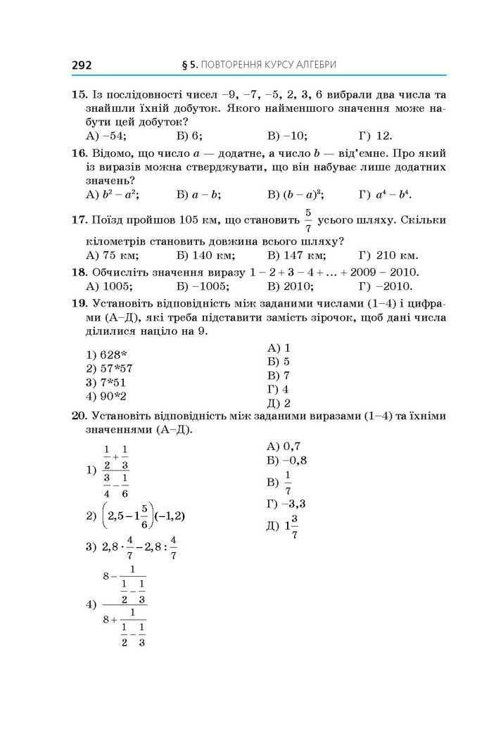 Алгебра 11 клас Мерзляк 2019