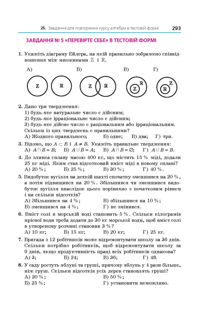 Алгебра 11 клас Мерзляк 2019