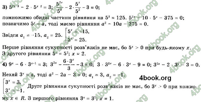 ГДЗ Алгебра 11 клас Мерзляк 2019