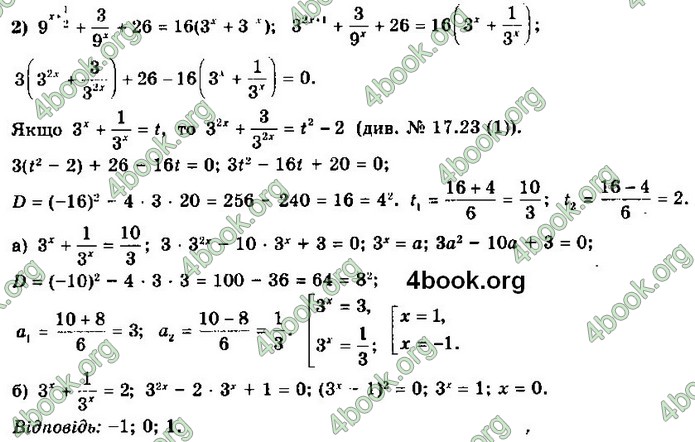 ГДЗ Алгебра 11 клас Мерзляк 2019