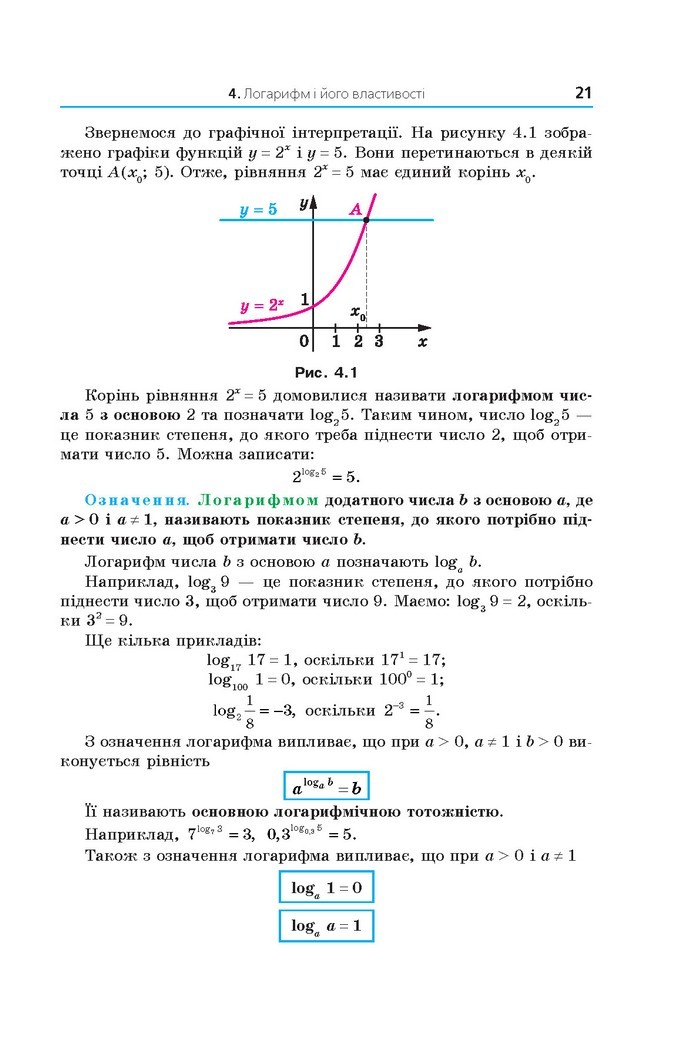 Математика 11 клас Мерзляк 2019