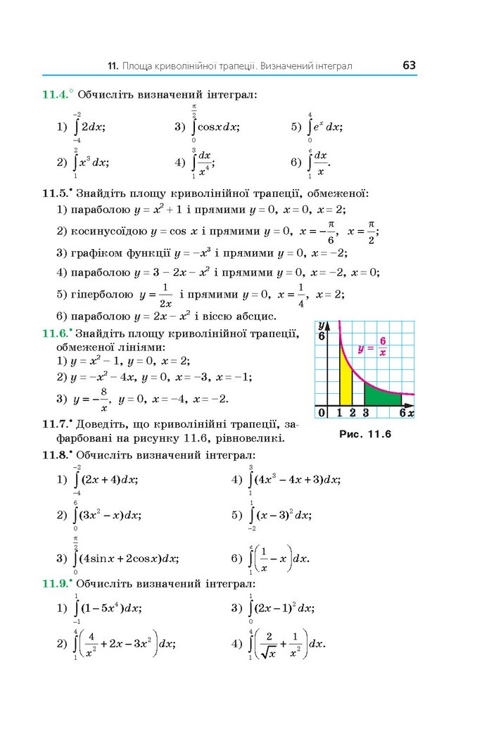 Математика 11 клас Мерзляк 2019