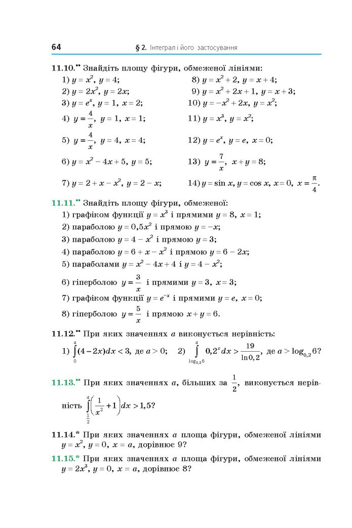 Математика 11 клас Мерзляк 2019