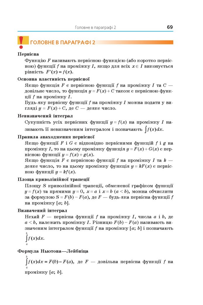 Математика 11 клас Мерзляк 2019