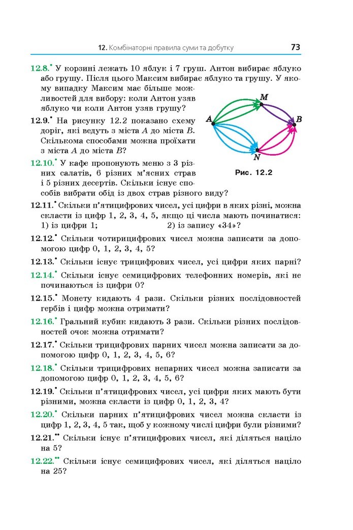 Математика 11 клас Мерзляк 2019