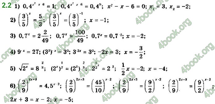 ГДЗ Математика 11 клас Мерзляк 2019