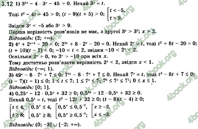 ГДЗ Математика 11 клас Мерзляк 2019