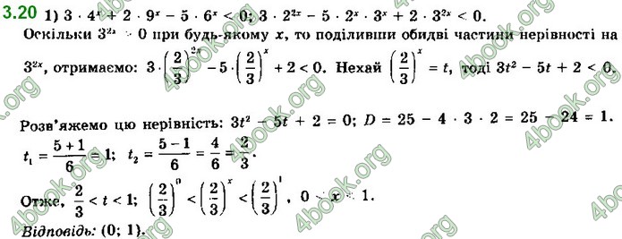 ГДЗ Математика 11 клас Мерзляк 2019