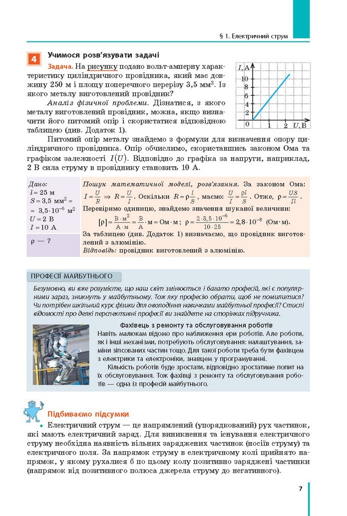 Фізіка 11 клас Бар’яхтар 2019