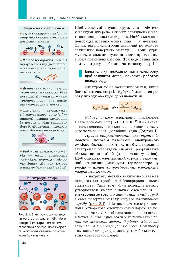 Фізіка 11 клас Бар’яхтар 2019