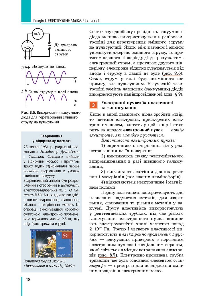 Фізіка 11 клас Бар’яхтар 2019